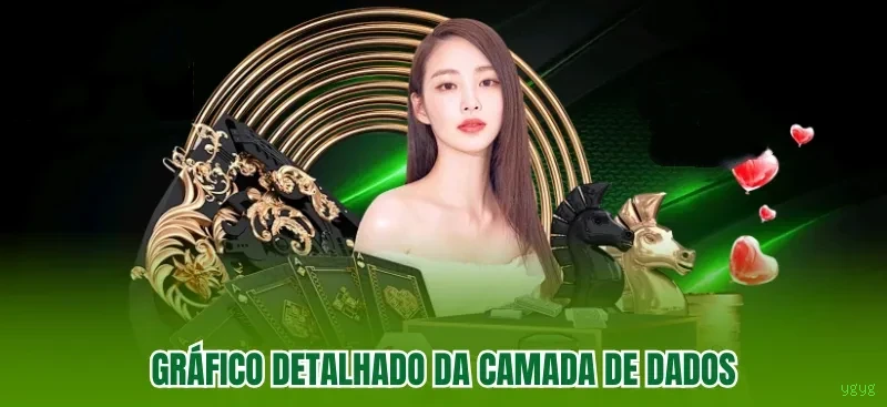 Cashback VIP ygyg - reembolso semanal